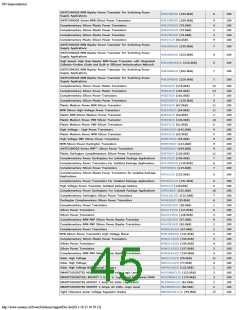 浏览型号ON SEMICONDUCTOR的Datasheet PDF文件第45页