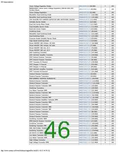 浏览型号ON SEMICONDUCTOR的Datasheet PDF文件第46页
