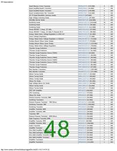 浏览型号ON SEMICONDUCTOR的Datasheet PDF文件第48页