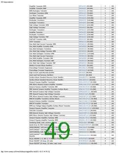 浏览型号ON SEMICONDUCTOR的Datasheet PDF文件第49页