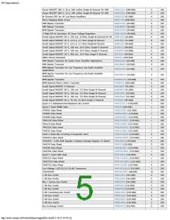 浏览型号ON SEMICONDUCTOR的Datasheet PDF文件第5页