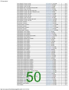 浏览型号ON SEMICONDUCTOR的Datasheet PDF文件第50页