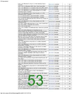 浏览型号ON SEMICONDUCTOR的Datasheet PDF文件第53页