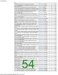 浏览型号ON SEMICONDUCTOR的Datasheet PDF文件第54页
