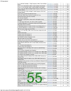 浏览型号ON SEMICONDUCTOR的Datasheet PDF文件第55页