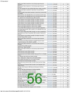 浏览型号ON SEMICONDUCTOR的Datasheet PDF文件第56页