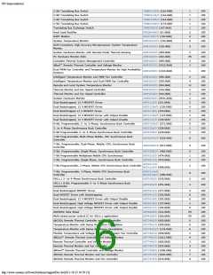浏览型号ON SEMICONDUCTOR的Datasheet PDF文件第6页