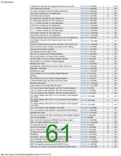 浏览型号ON SEMICONDUCTOR的Datasheet PDF文件第61页