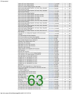 浏览型号ON SEMICONDUCTOR的Datasheet PDF文件第63页