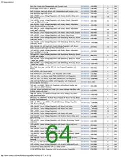 浏览型号ON SEMICONDUCTOR的Datasheet PDF文件第64页