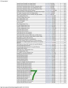 浏览型号ON SEMICONDUCTOR的Datasheet PDF文件第7页