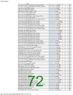 浏览型号ON SEMICONDUCTOR的Datasheet PDF文件第72页