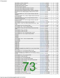浏览型号ON SEMICONDUCTOR的Datasheet PDF文件第73页