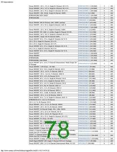 浏览型号ON SEMICONDUCTOR的Datasheet PDF文件第78页