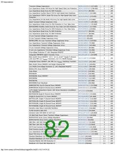 浏览型号ON SEMICONDUCTOR的Datasheet PDF文件第82页