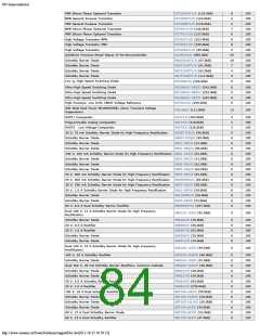 浏览型号ON SEMICONDUCTOR的Datasheet PDF文件第84页