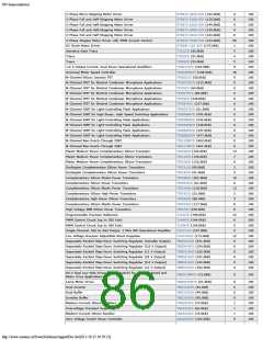 浏览型号ON SEMICONDUCTOR的Datasheet PDF文件第86页