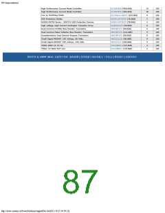 浏览型号ON SEMICONDUCTOR的Datasheet PDF文件第87页