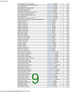 浏览型号ON SEMICONDUCTOR的Datasheet PDF文件第9页