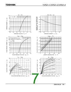 浏览型号P521-1的Datasheet PDF文件第7页