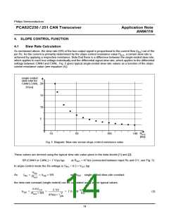 浏览型号P82C250的Datasheet PDF文件第14页