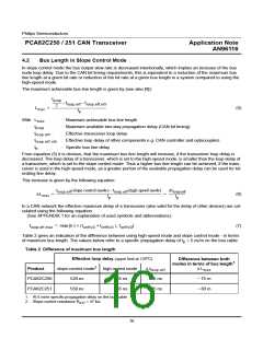 浏览型号P82C250的Datasheet PDF文件第16页