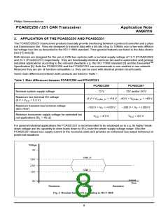 浏览型号P82C250的Datasheet PDF文件第8页