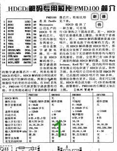 浏览型号PMD100的Datasheet PDF文件第1页