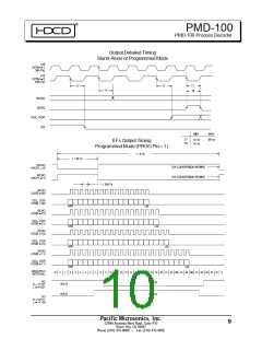 浏览型号PMD100的Datasheet PDF文件第10页