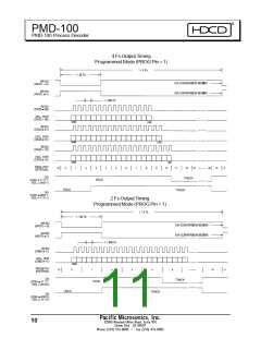 浏览型号PMD100的Datasheet PDF文件第11页