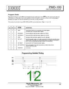 浏览型号PMD100的Datasheet PDF文件第12页