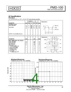 浏览型号PMD100的Datasheet PDF文件第4页