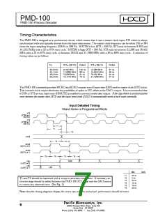 浏览型号PMD100的Datasheet PDF文件第7页