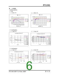 浏览型号PT1301的Datasheet PDF文件第6页