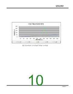 浏览型号QX2303的Datasheet PDF文件第10页