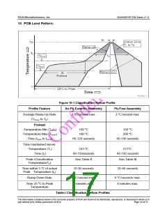 浏览型号RDA5807的Datasheet PDF文件第17页