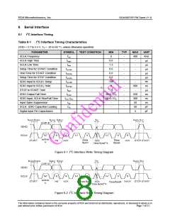 浏览型号RDA5807的Datasheet PDF文件第8页