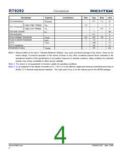 浏览型号RT9293的Datasheet PDF文件第4页