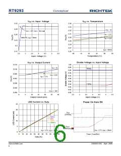 浏览型号RT9293的Datasheet PDF文件第6页