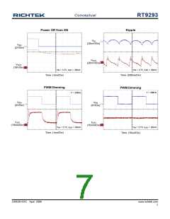 浏览型号RT9293的Datasheet PDF文件第7页