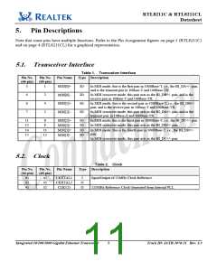 浏览型号RTL8211的Datasheet PDF文件第11页