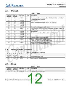 浏览型号RTL8211的Datasheet PDF文件第12页