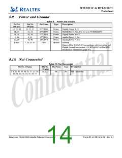 浏览型号RTL8211的Datasheet PDF文件第14页