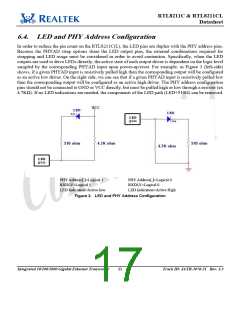 浏览型号RTL8211的Datasheet PDF文件第17页