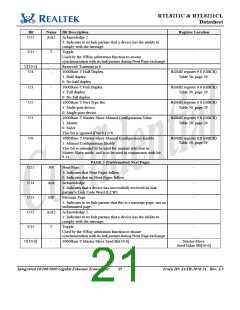 浏览型号RTL8211的Datasheet PDF文件第21页