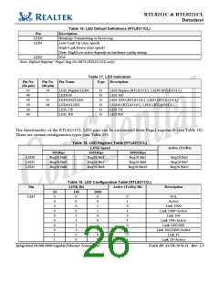 浏览型号RTL8211的Datasheet PDF文件第26页