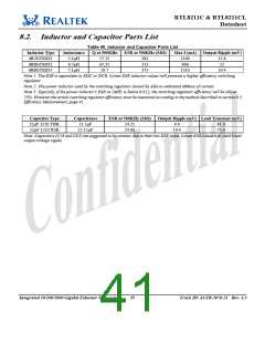 浏览型号RTL8211的Datasheet PDF文件第41页