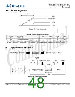 浏览型号RTL8211的Datasheet PDF文件第48页