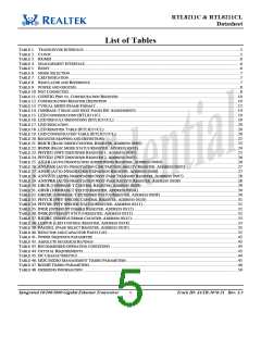 浏览型号RTL8211的Datasheet PDF文件第5页