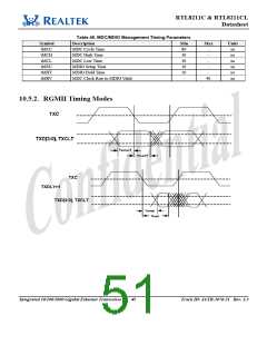 浏览型号RTL8211的Datasheet PDF文件第51页